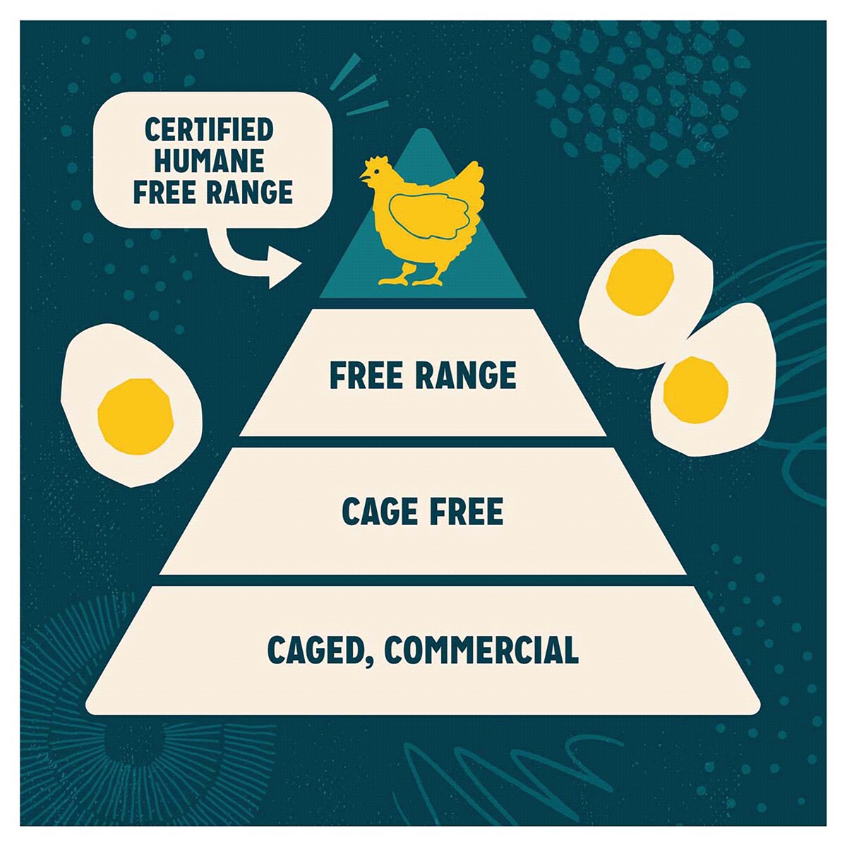 slide 2 of 4, Sir Kensington's Mayonnaise Classic Mayo 12 oz, 12 fl oz