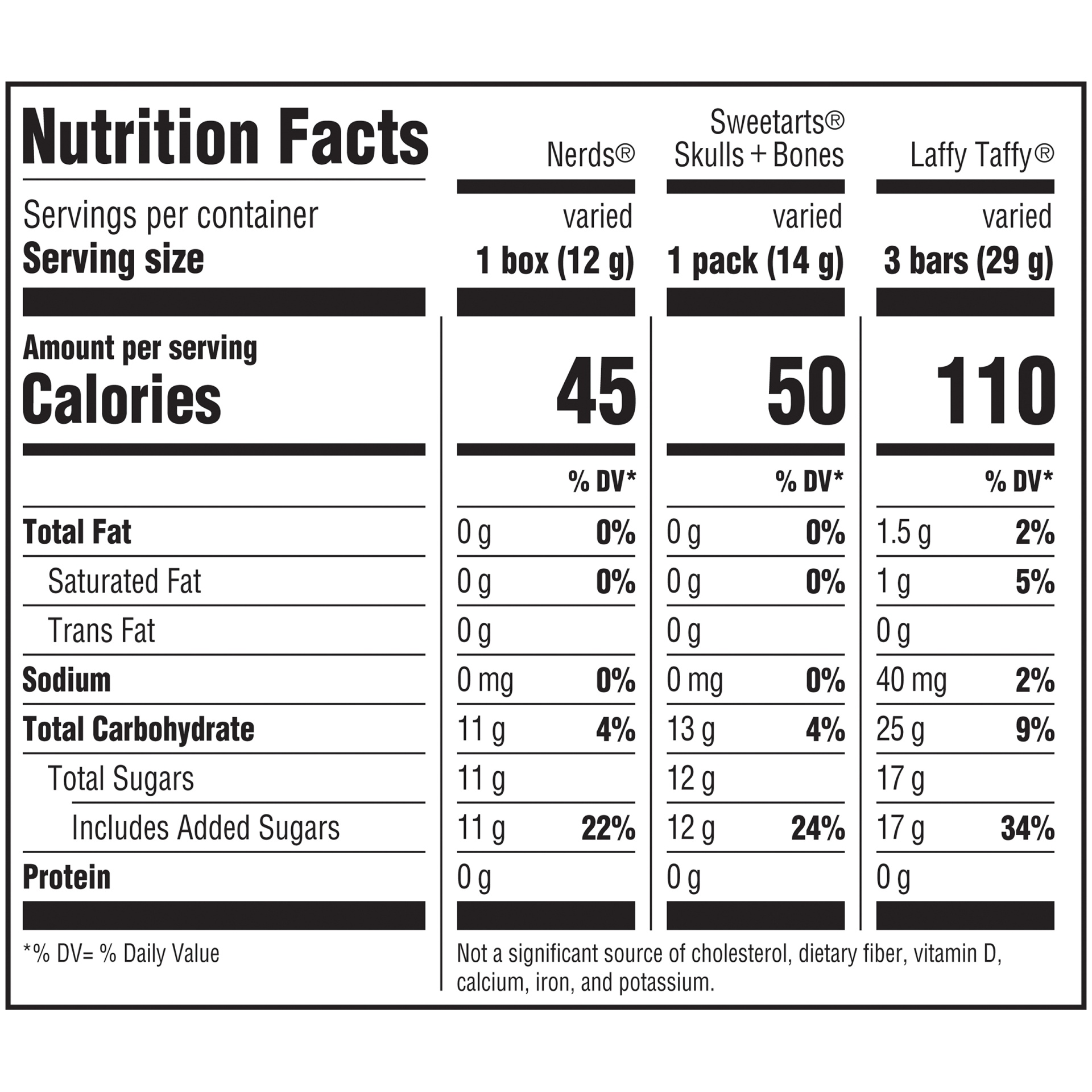 slide 4 of 8, Nestlé Monster Treats, 25 oz