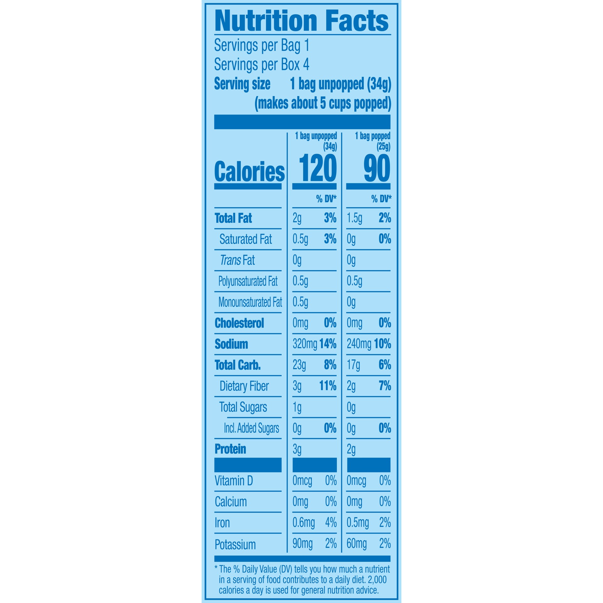 slide 5 of 5, Pop-Secret Snack Size Premium Butter Popcorn Snack Size 4 ea, 4 ct