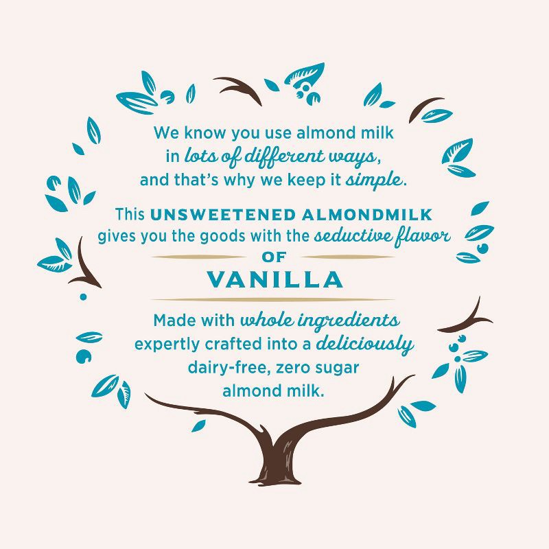 slide 6 of 6, Califia Farms Unsweetened Vanilla Almond Milk - 48 fl oz, 48 fl oz