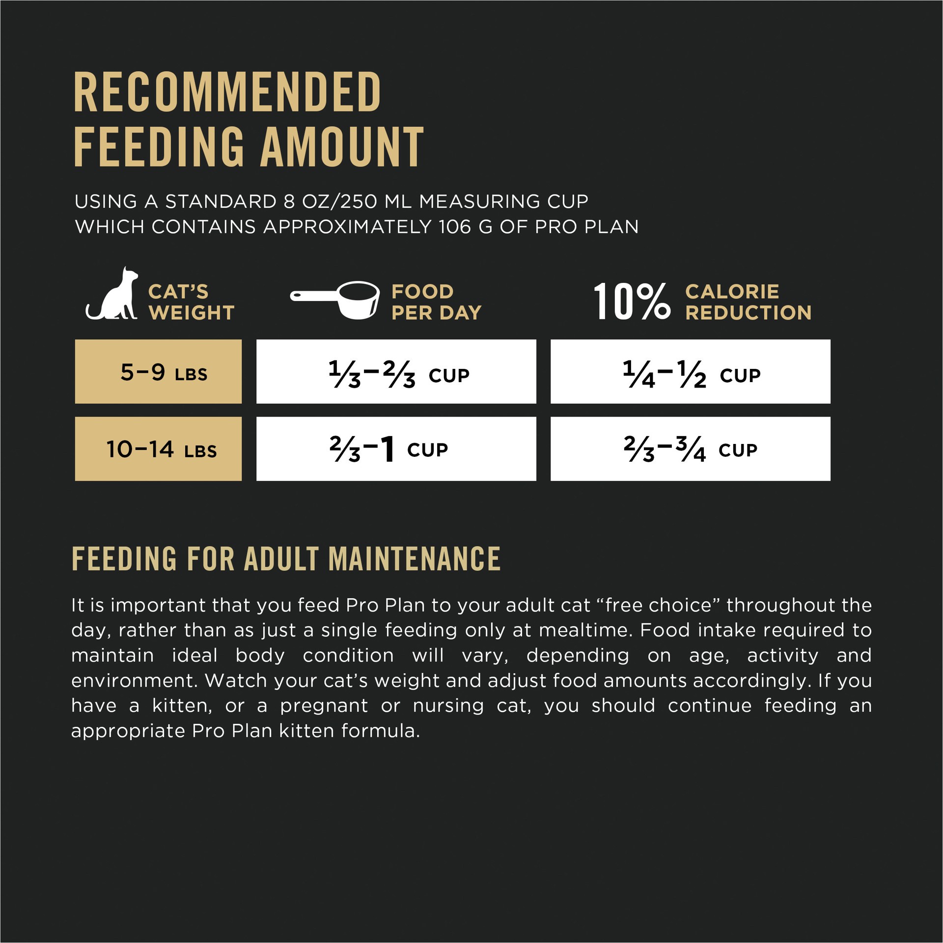 slide 5 of 8, Pro Plan Purina Pro Plan Hairball Management, Indoor Cat Food, Turkey and Rice Formula, 16 lb