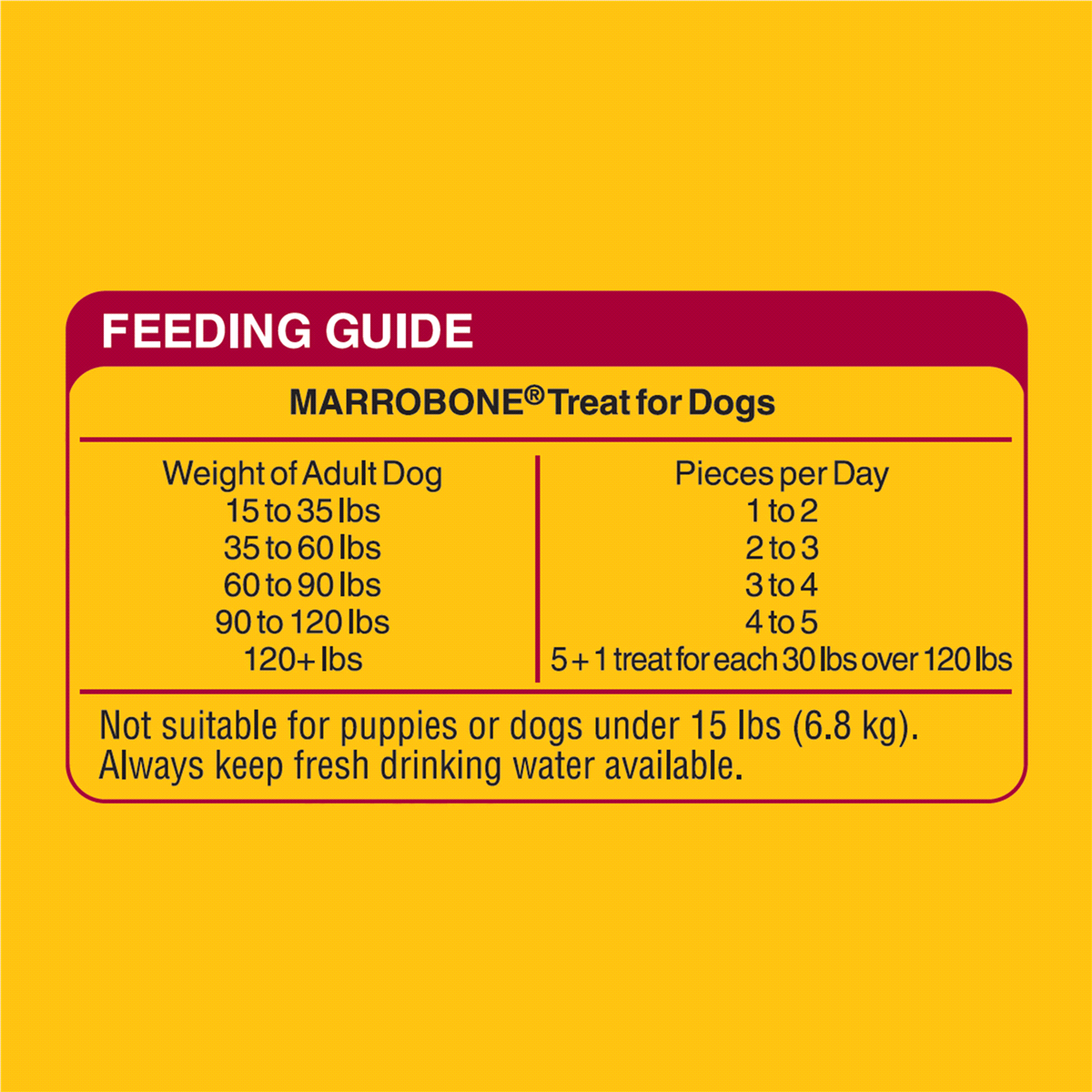 slide 4 of 4, Pedigree Marrobone, 3 lb