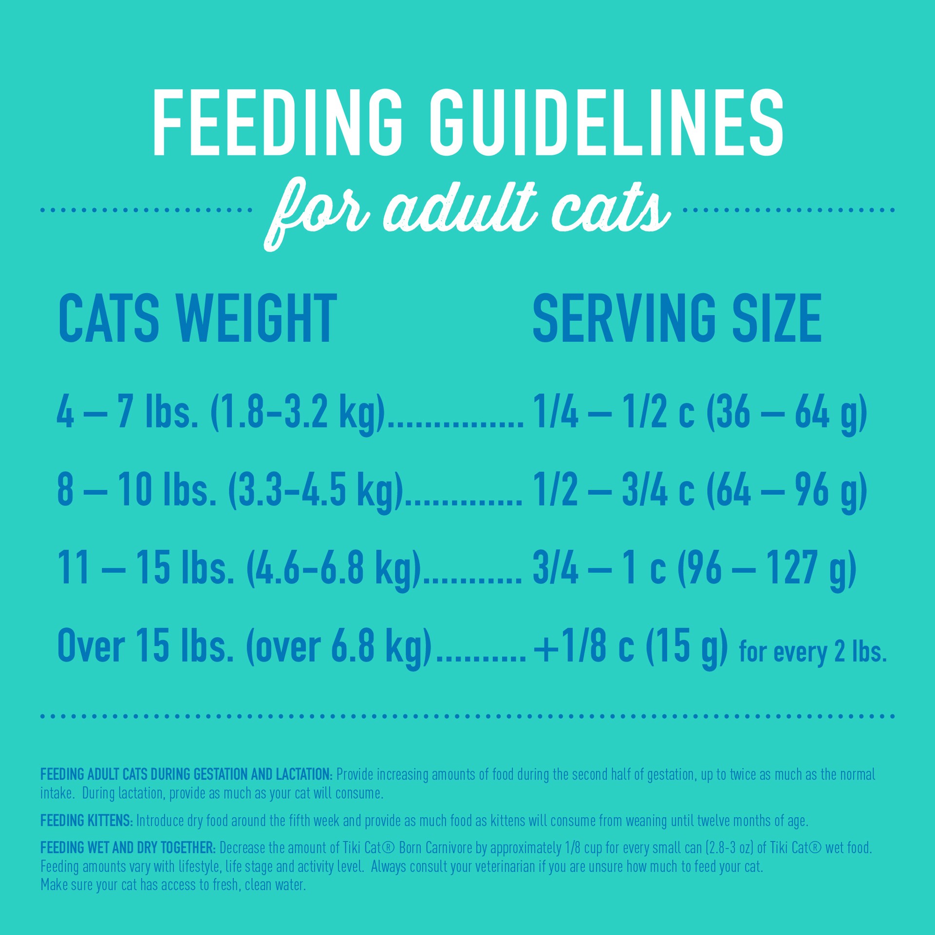 slide 4 of 7, Tiki Cat Born Carnivore Herring & Salmon Dry Food, 11.1 lb