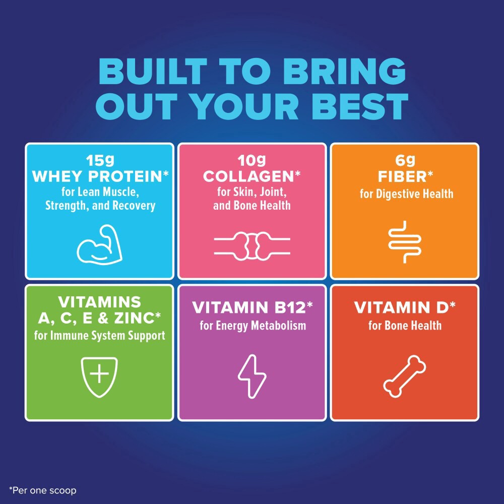 slide 4 of 6, Pure Protein All In One Vanilla Powder, 1.25 lb / 20 oz