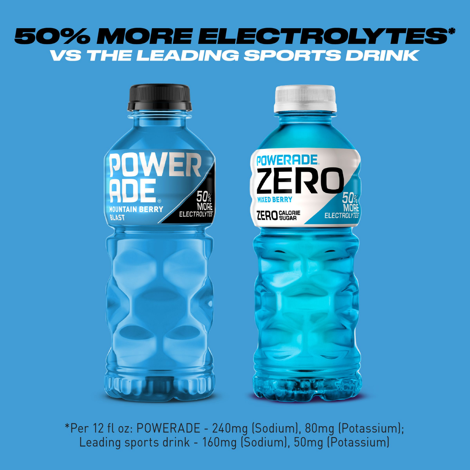 slide 4 of 7, Powerade Sports Drink - 8 ct, 8 ct; 20 fl oz