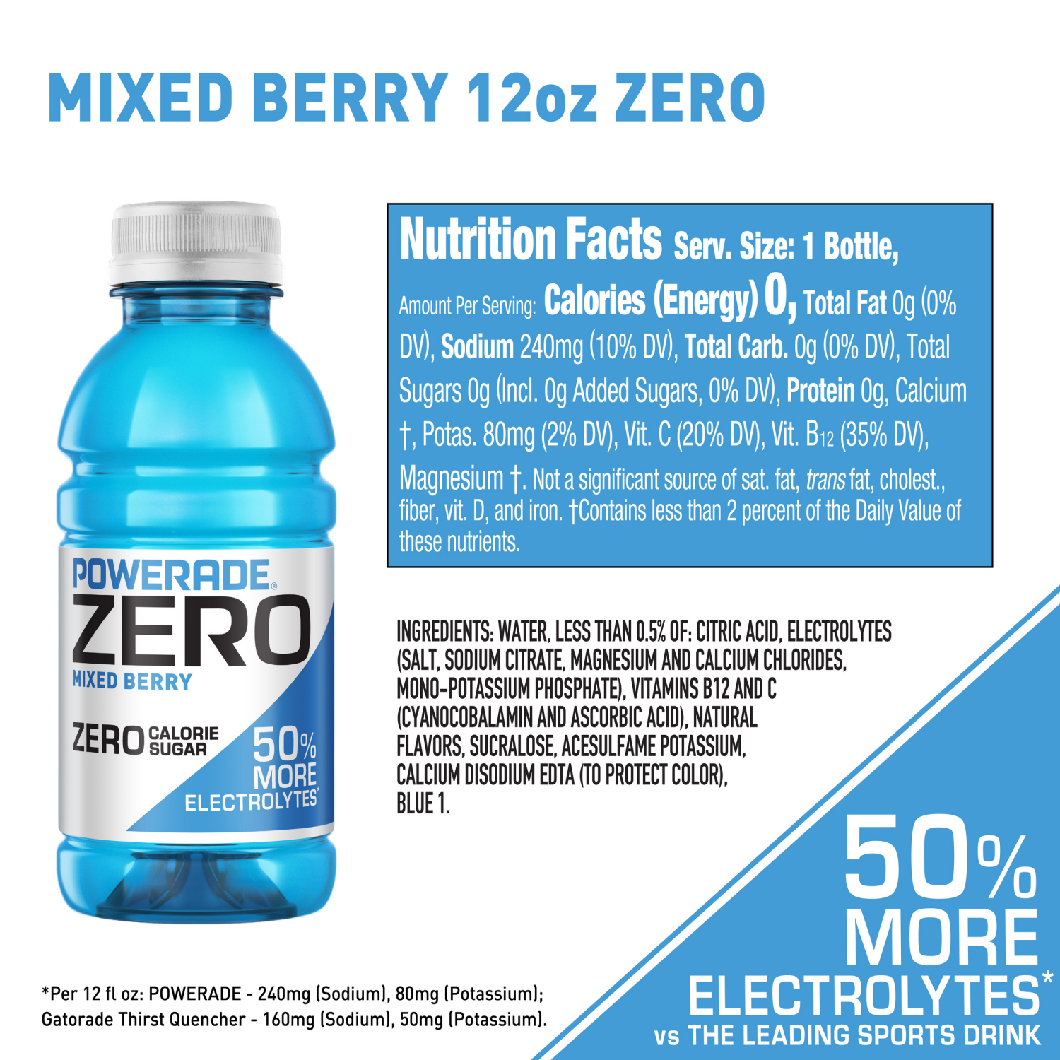 slide 3 of 6, POWERADE Electrolyte Enhanced Zero Sugar Mixed Berry Sports Drink, 12 fl oz, 8 count bottles, 8 ct