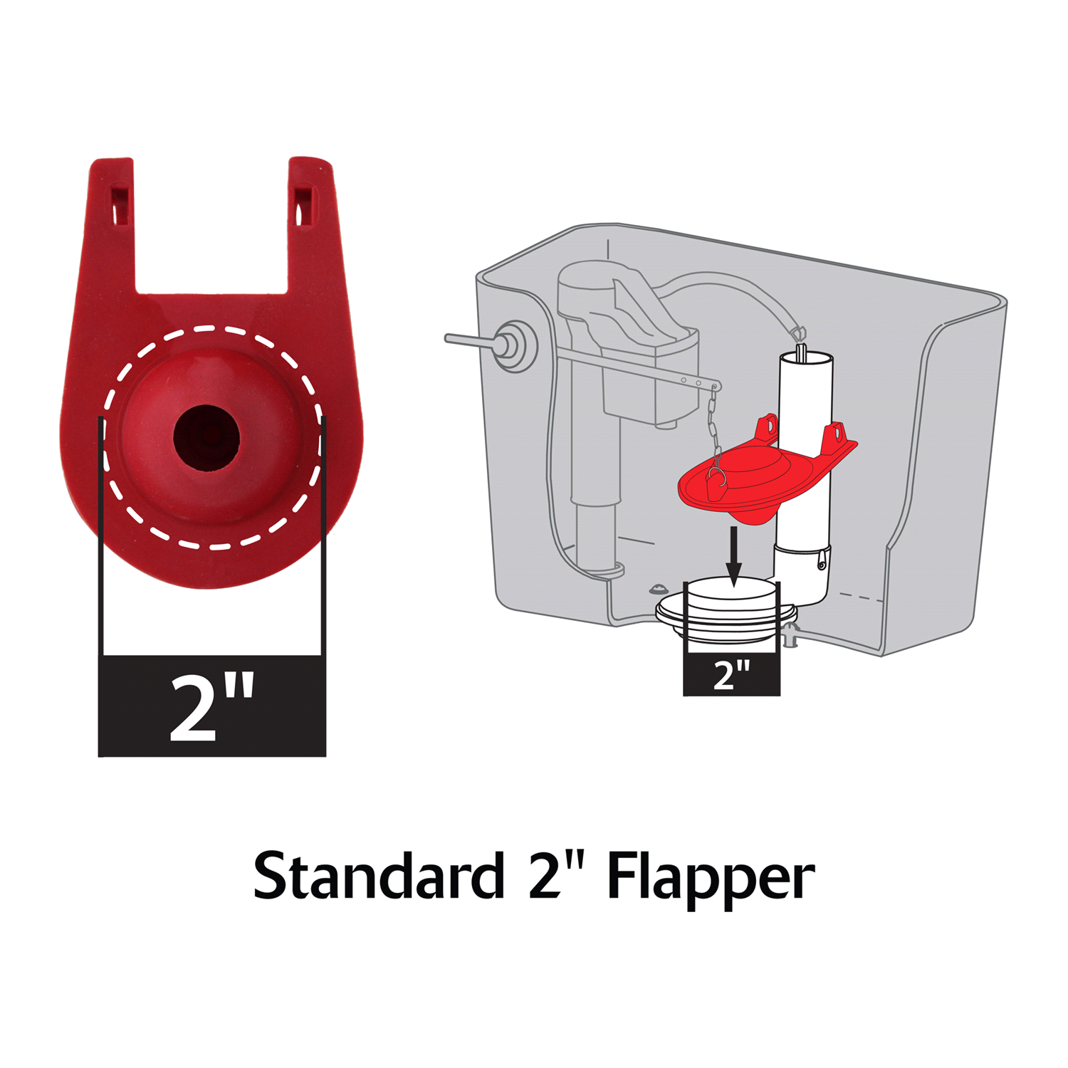 slide 3 of 4, Korky Premium Universal Flapper, 12 ct
