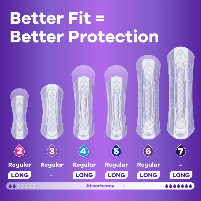 slide 5 of 9, Always Discreet Incontinence and Postpartum Incontinence Pads for Women - Extra Heavy Absorbency - Long Length - 45ct, 45 ct