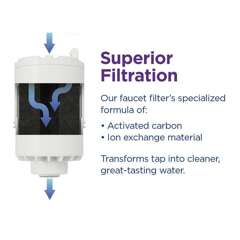 slide 7 of 11, PUR MineralClear Replacement Faucet Filter 4pk: PUR Filtration, Reduces Odors, Filters Pesticides, Mercury, Lead, 4 ct