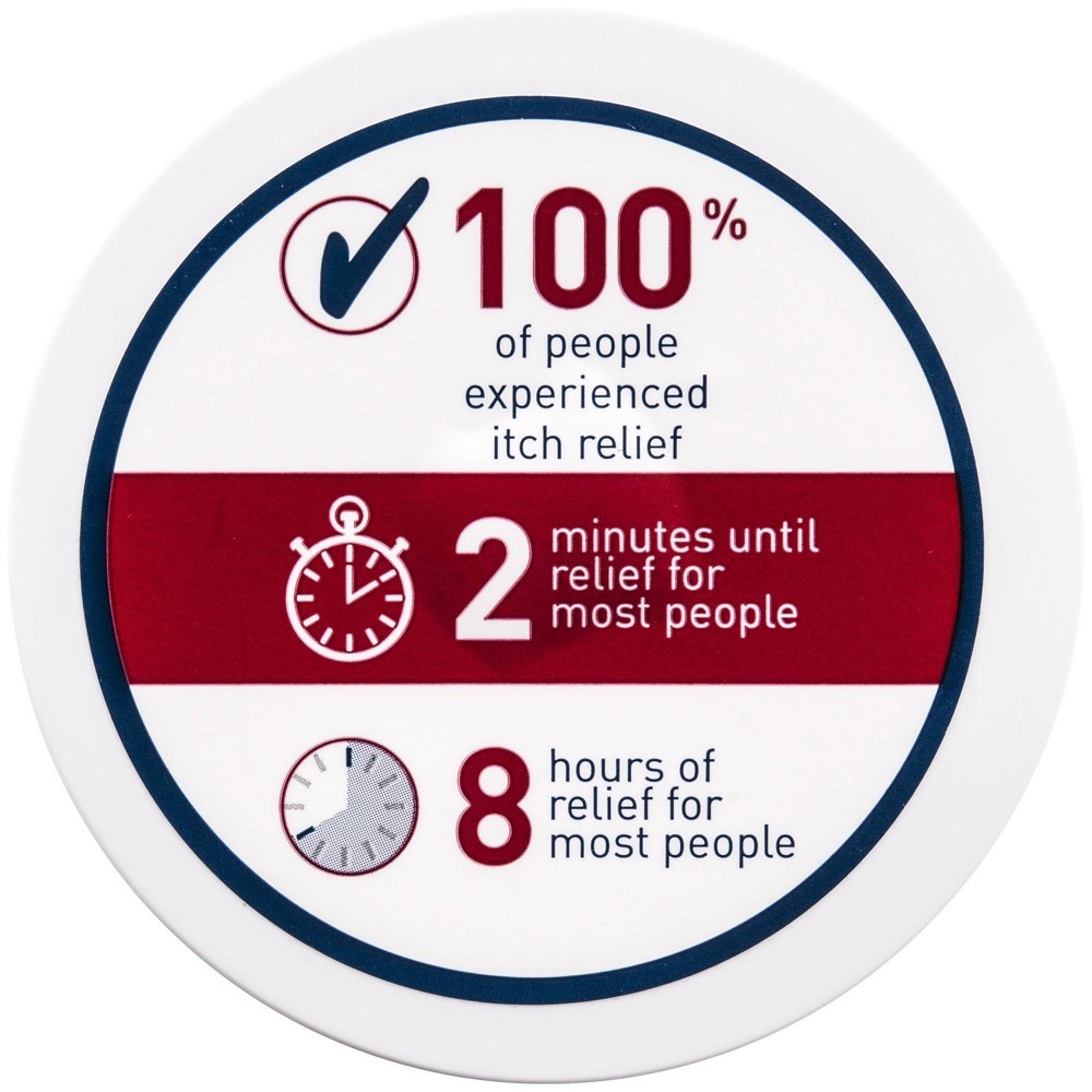 slide 2 of 5, CeraVe Itch Relief Moisturizing Cream for Dry and Itchy Skin - 12 fl oz, 12 oz