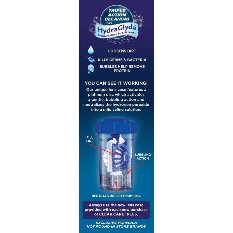 slide 5 of 7, Clear Care Plus with Hydraglyde Cleaning and Disinfecting Contact Lens Solution For Soft Lenses - Twin Pack - 24 fl oz, 24 fl oz