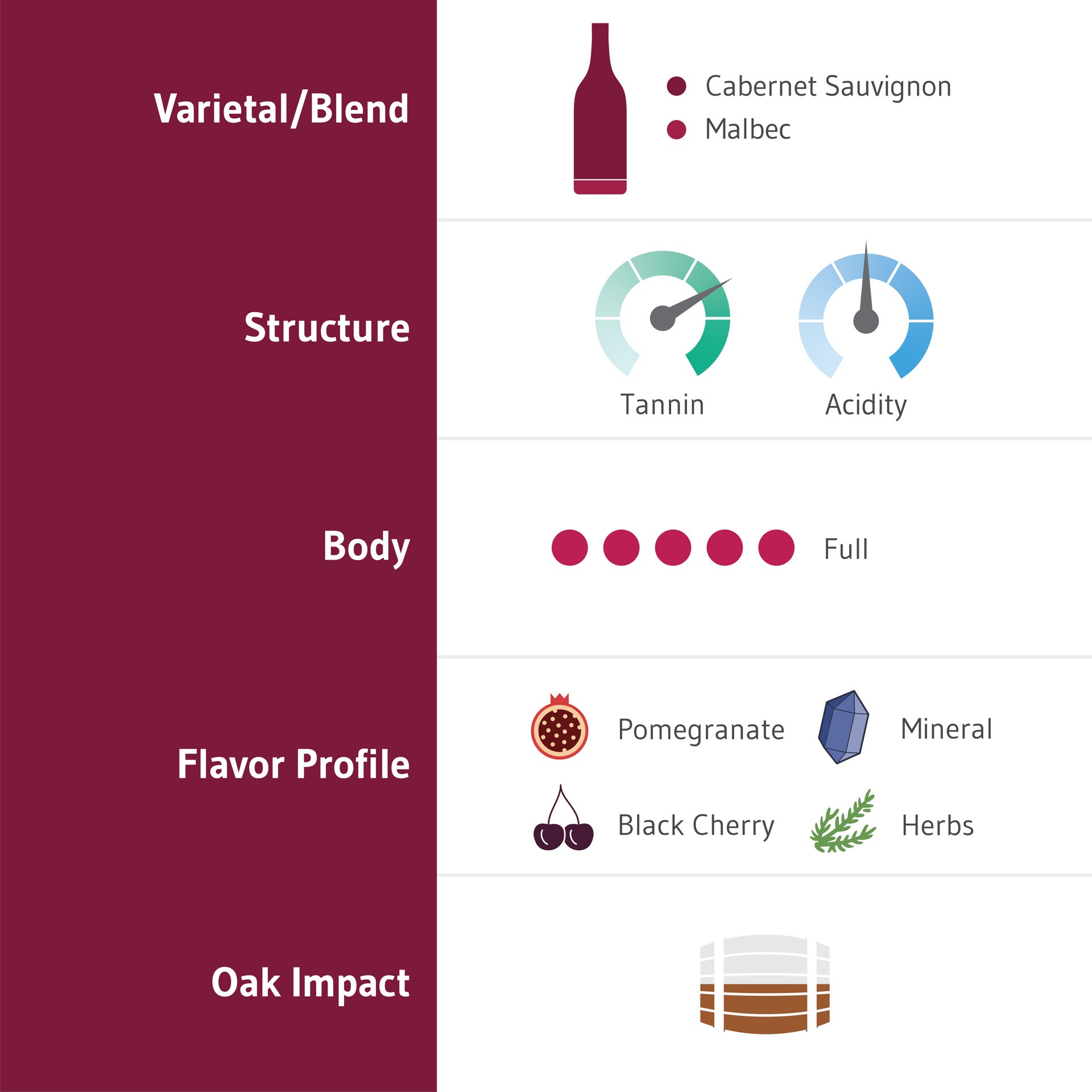 slide 2 of 7, Borne of Fire Cabernet Sauvignon, Red Wine, 750 mL Bottle, 750 ml