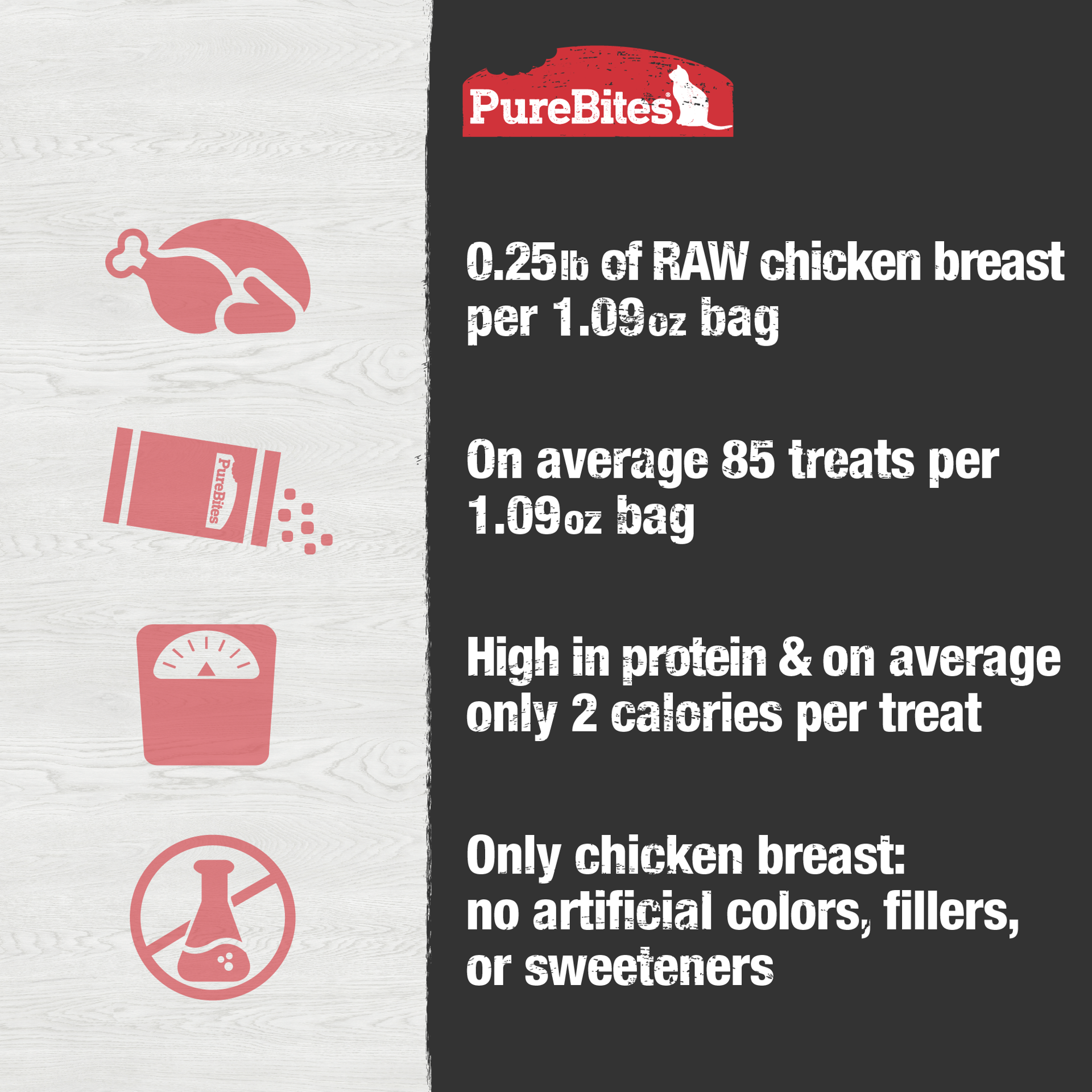 slide 2 of 5, PureBites Freeze Dried Chicken Breast Cat Treats 31g | 1 Ingredient | Made in USA, 31 g