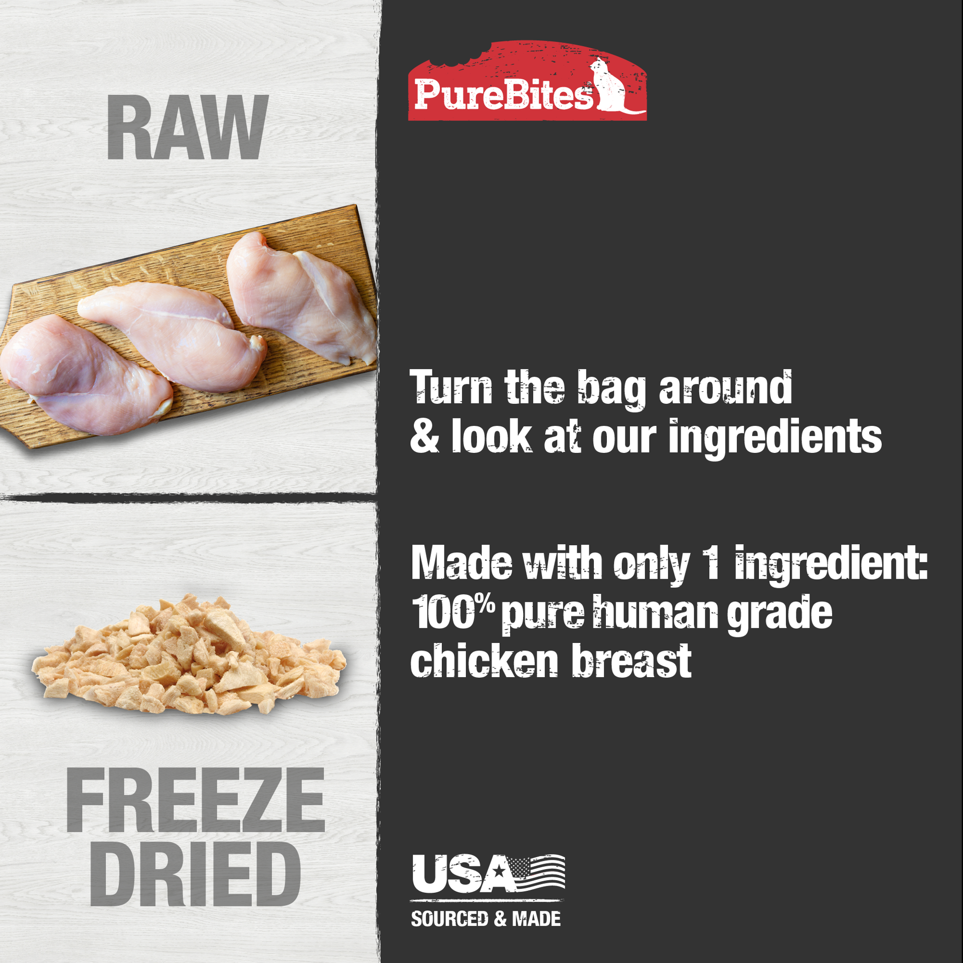 slide 4 of 5, PureBites Freeze Dried Chicken Breast Cat Treats 31g | 1 Ingredient | Made in USA, 31 g