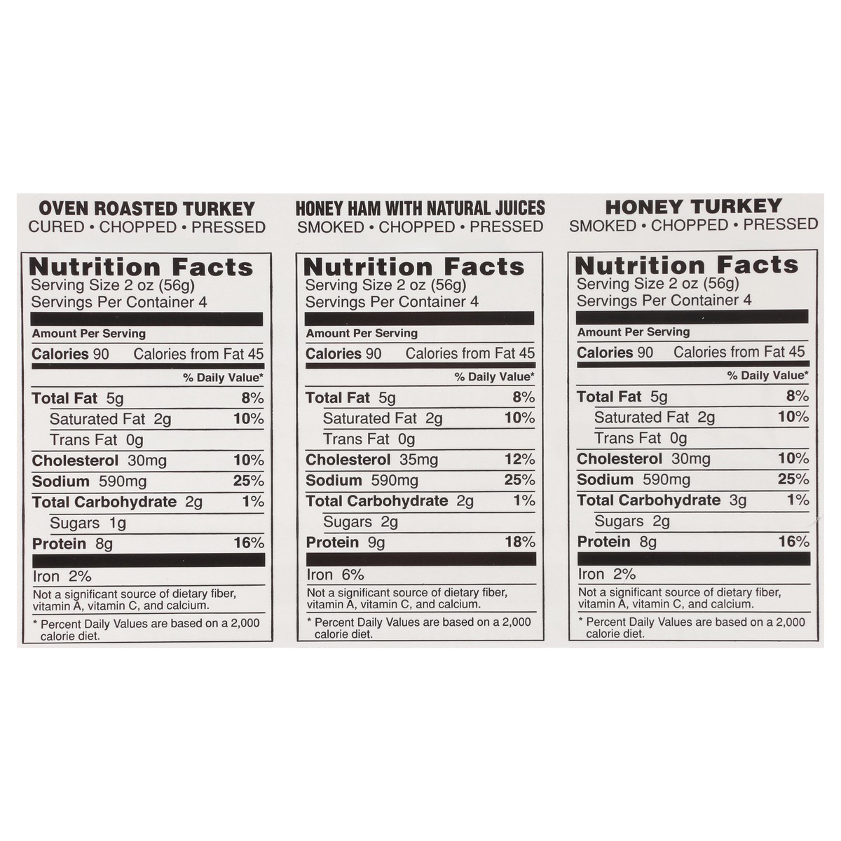 slide 4 of 12, Buddig Honey Roasted Turkey/Oven Roasted Turkey/Honey Ham Lunch Meat Variety Pack 24 oz, 24 oz