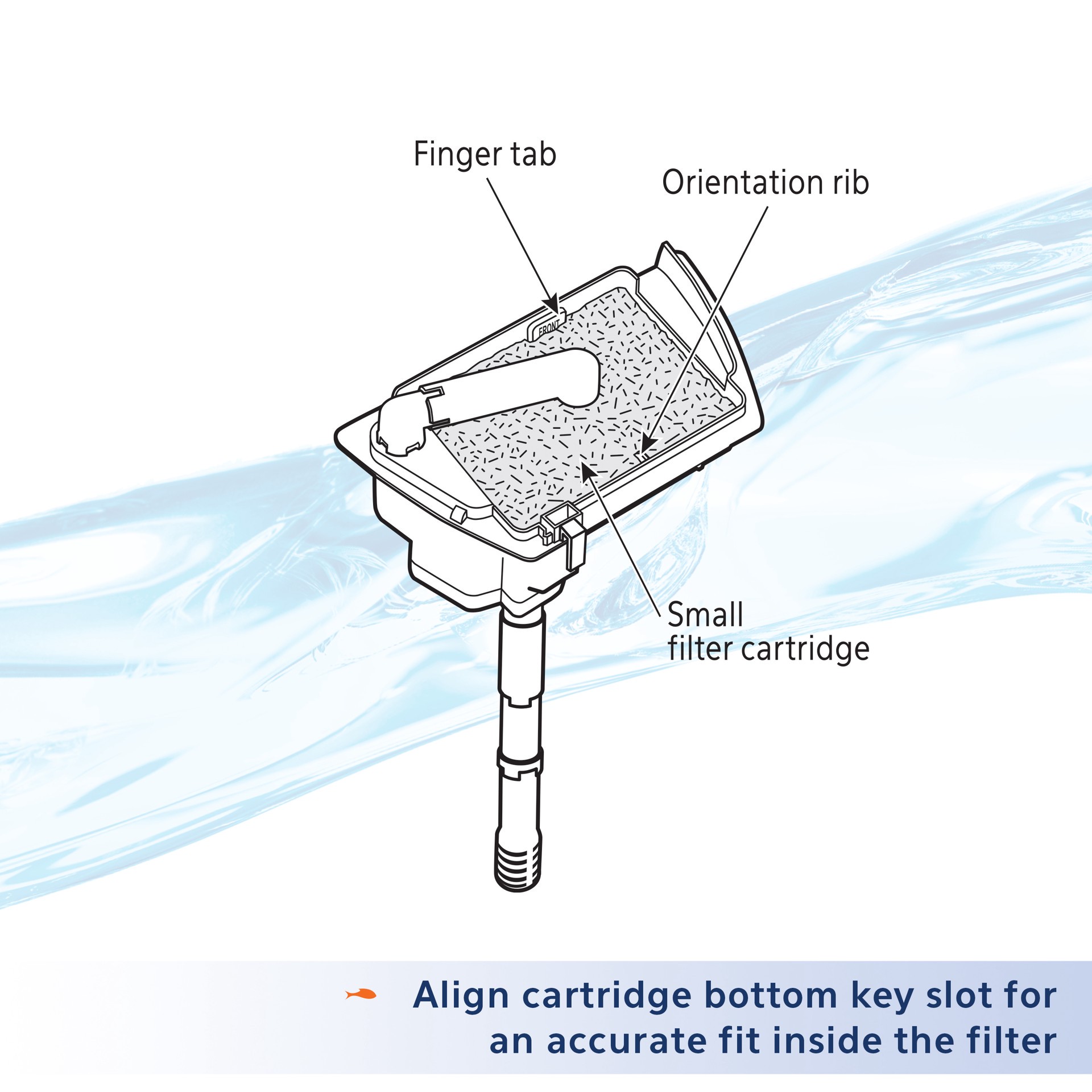 slide 2 of 7, Aqueon Replacement Filter Cartridges Small - 3 pack, 1 ct