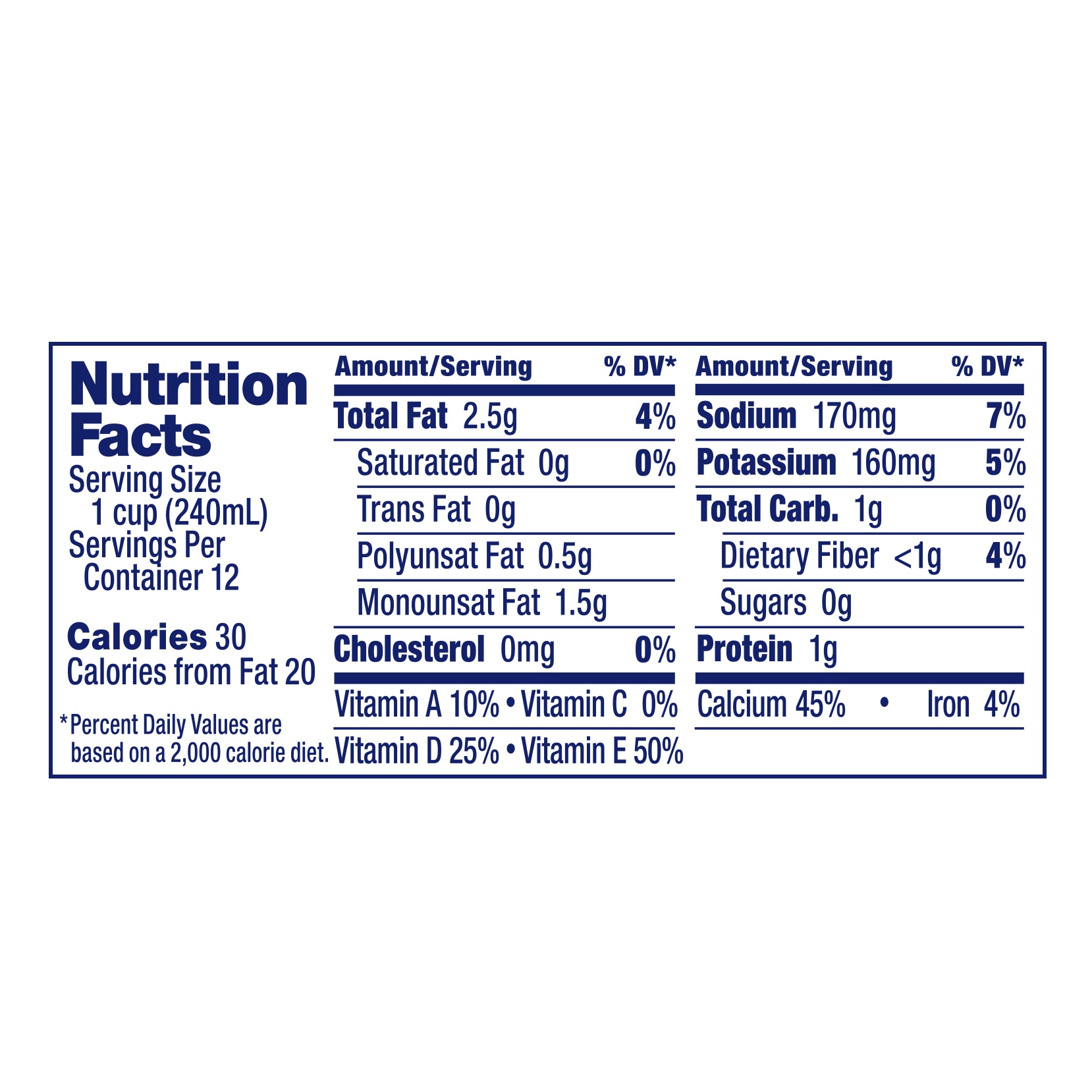 almond breeze milk unsweetened nutrition facts