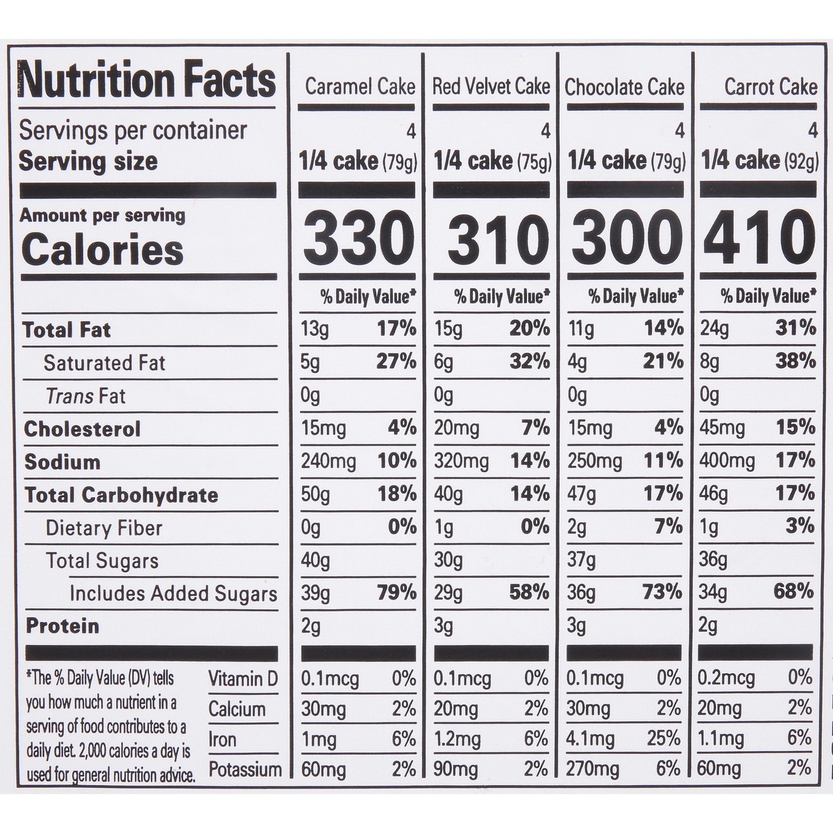 slide 2 of 12, Our Specialty Caramel, Red Velvet, Chocolate & Carrot Variety Cake 46 oz. Clamshell, 46 oz