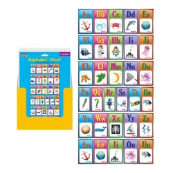 Flomo Alphabet Chart