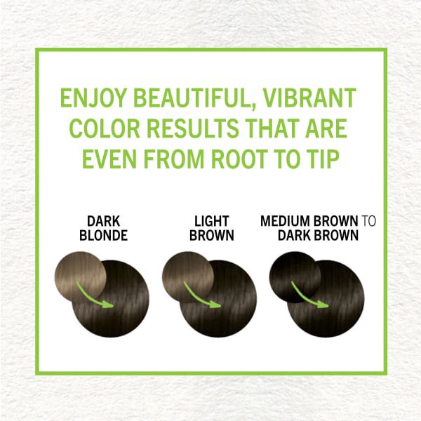 slide 14 of 17, Schwarzkopf Intense Espresso 4.0, 5.7 fl oz