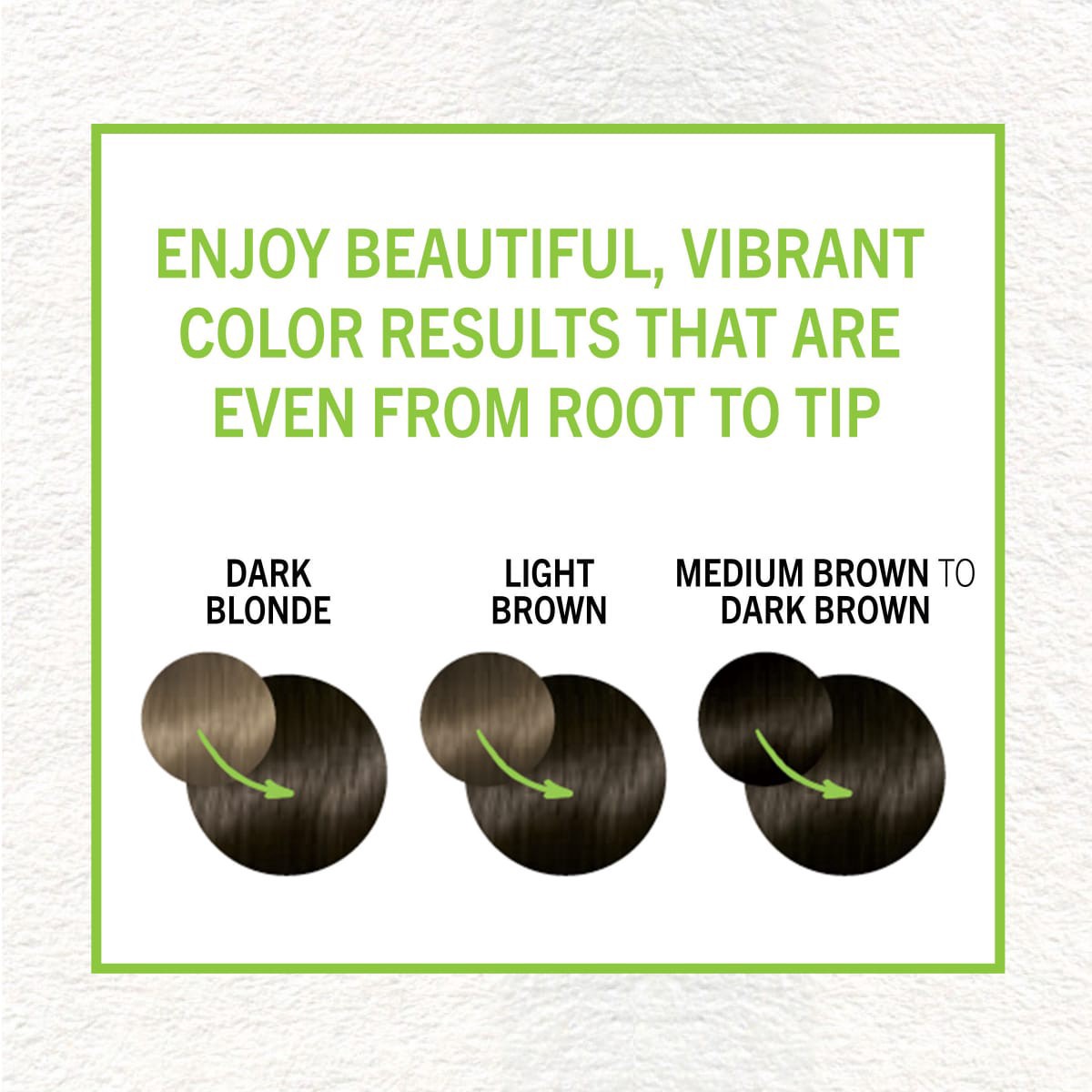 slide 4 of 17, Schwarzkopf Intense Espresso 4.0, 5.7 fl oz