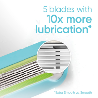 slide 11 of 29, Gillette Venus Extra Smooth Women's Razor with Reusable Razor Handle, 4 Razor Blade Refills and Shower Holder, 1 ct
