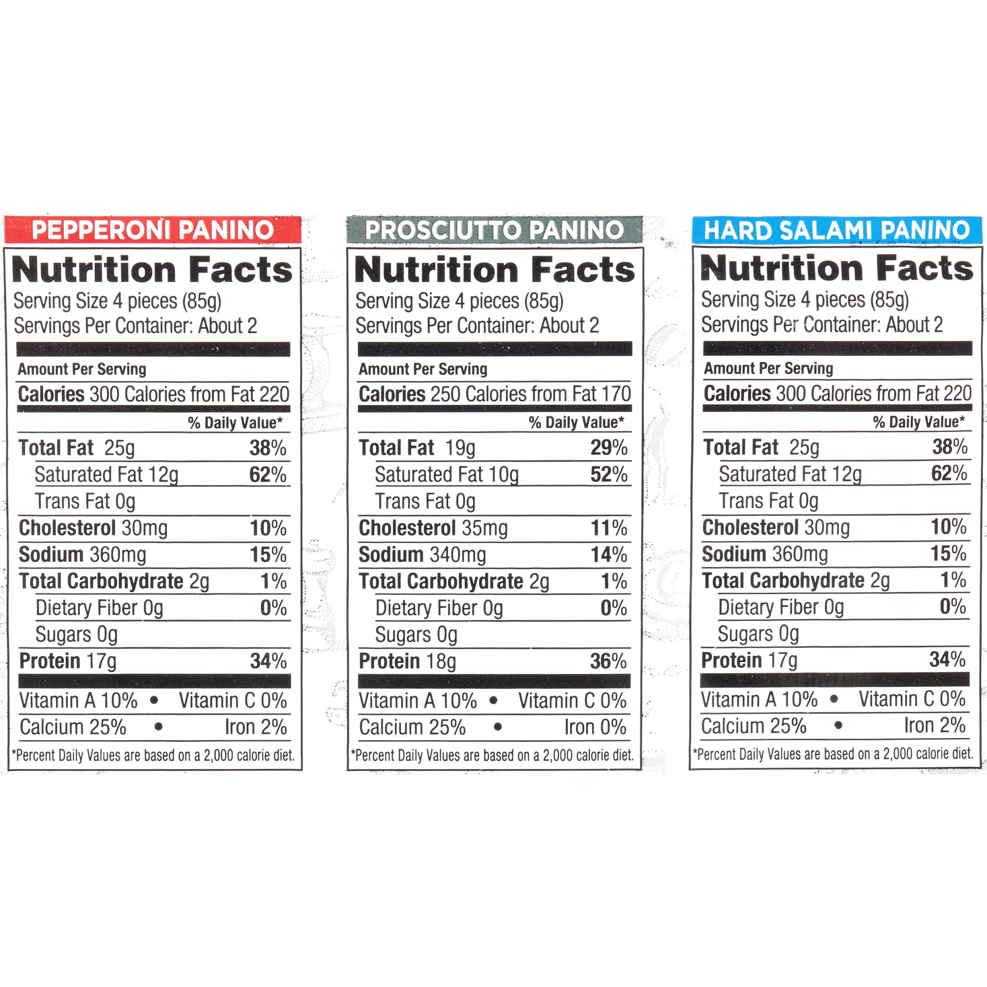 Fiorucci Panino Antipasti Pepperoni, Prosciutto And Hard Salami Variety