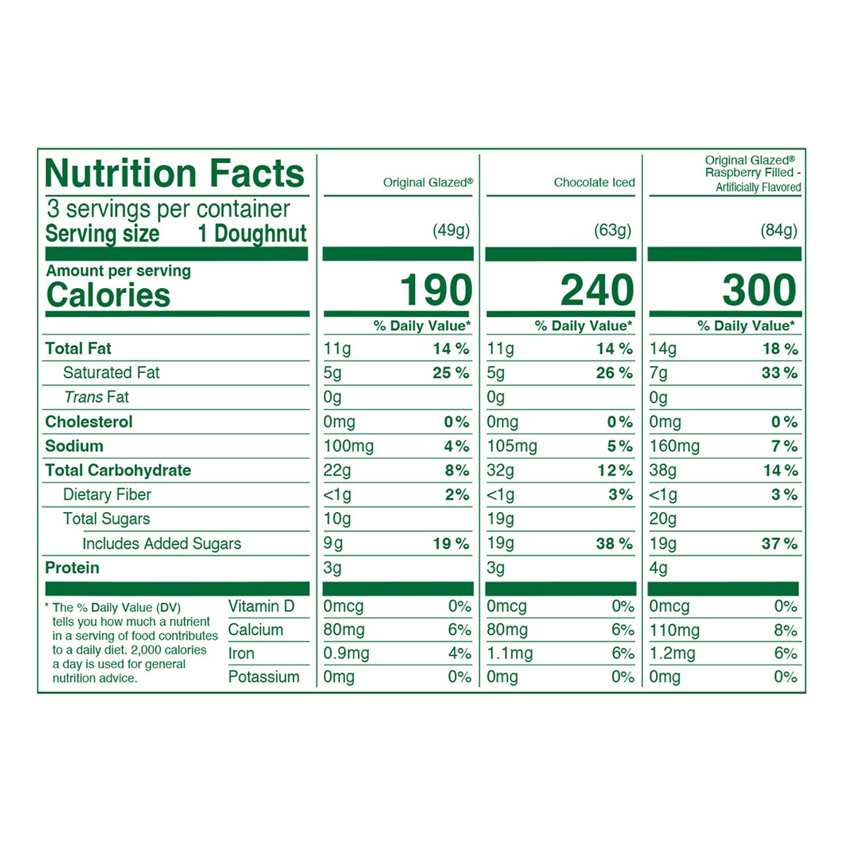 slide 5 of 7, Krispy Kreme 3-Count Classic Assorted Doughnuts, 3 ct