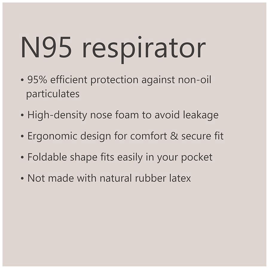 slide 3 of 5, Walgreens N95 Respirator Masks, 7 ct