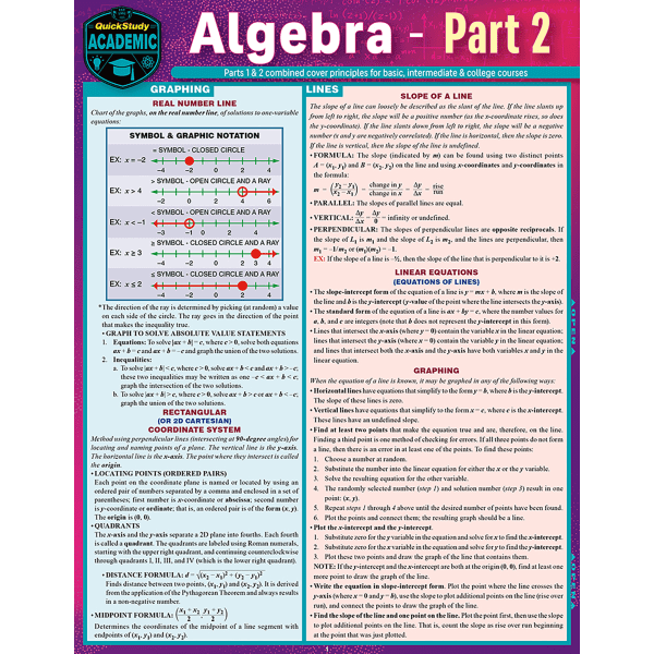 slide 1 of 1, QuickStudy Guide, Algebra 2, 1 ct