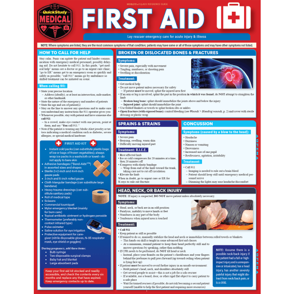 slide 1 of 1, QuickStudy Guide, First Aid, 1 ct