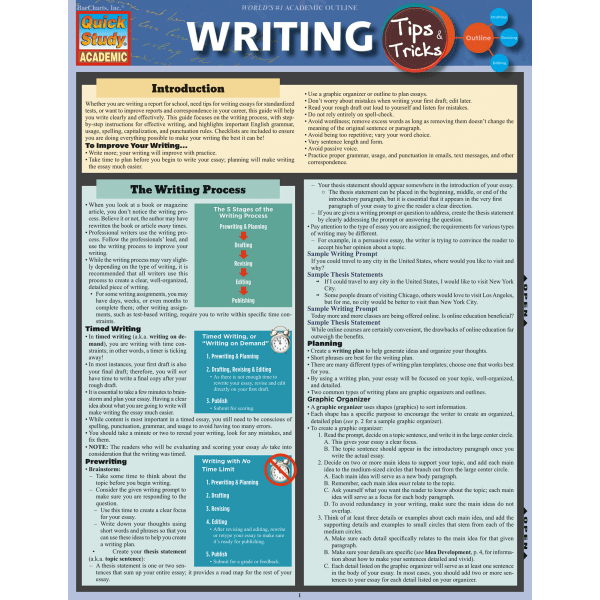 slide 1 of 1, QuickStudy Guide, Writing Tips & Tricks, 1 ct