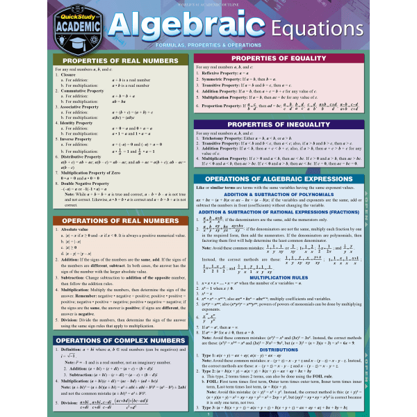 slide 1 of 1, QuickStudy Guide, Algebraic Equations, 1 ct