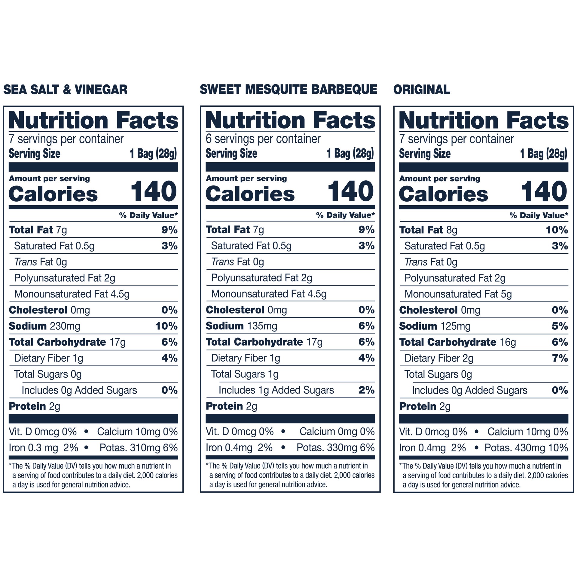 slide 3 of 5, Cape Cod Variety Pack Chips, 20 Count 1 Oz, 20.000 oz