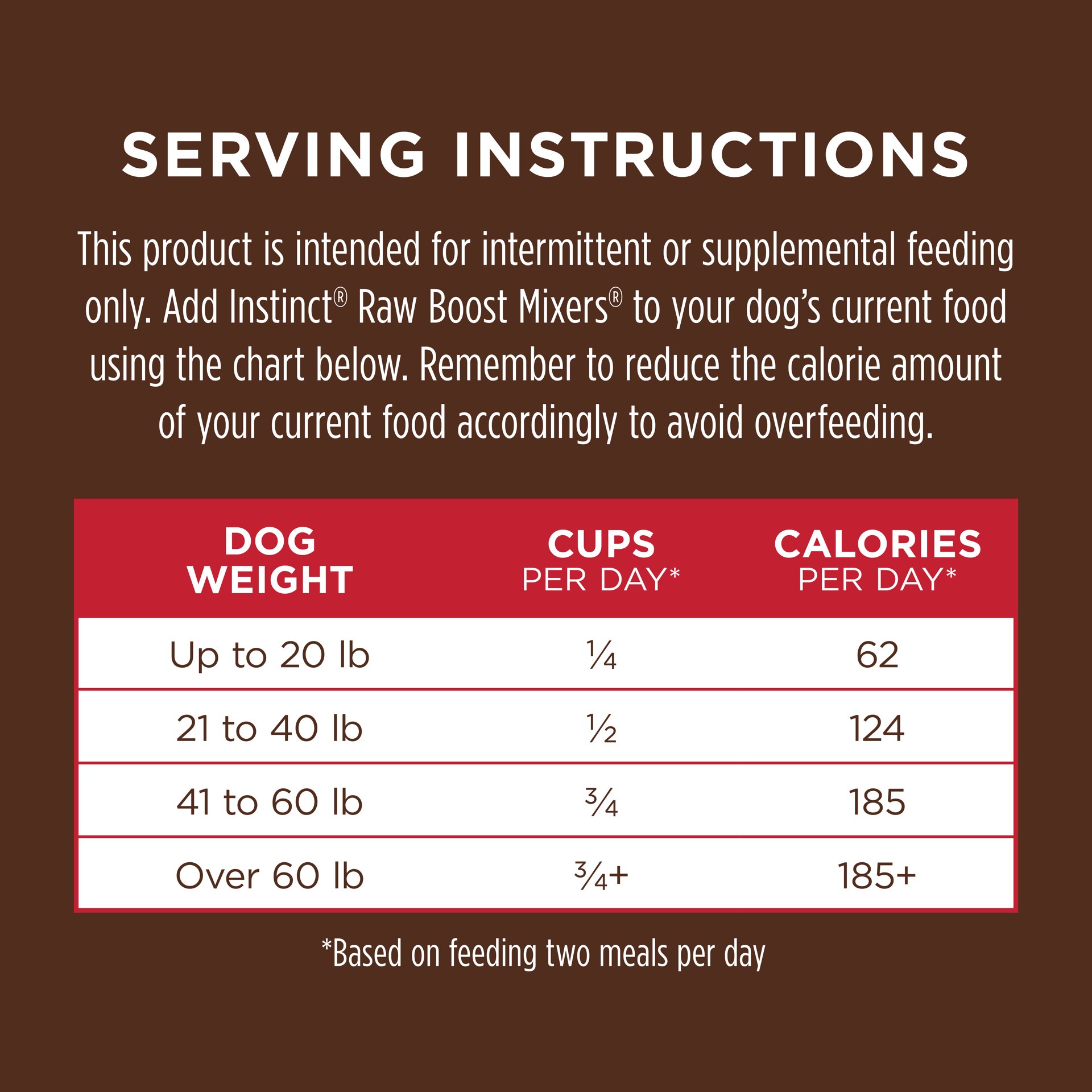 slide 3 of 8, Instinct Raw Boost Mixers Beef Freeze-Dried Dog Food Topper, 1 oz. Bag, 0.06 lb