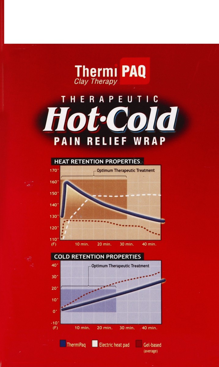 slide 4 of 4, ThermiPaq Pain Relief Wrap 1 ea, 1 ct