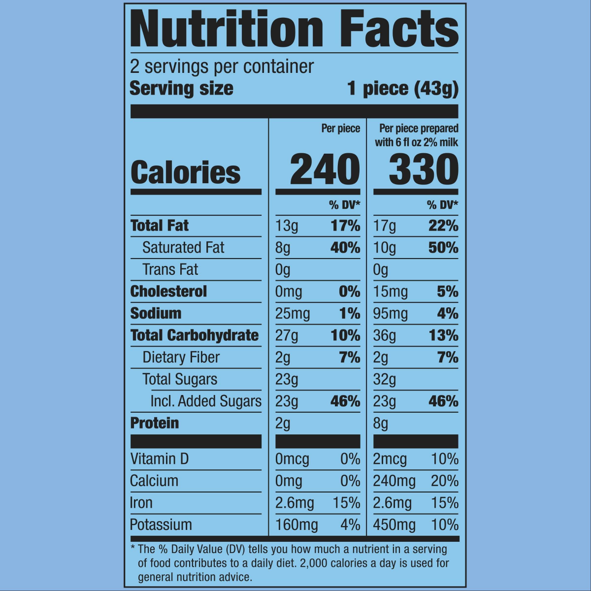 slide 9 of 9, Swiss Miss Hot Chocolate Bomb, Milk Chocolate Bomb With Marshmallows Inside, 3 oz. 2-Count, 3 oz