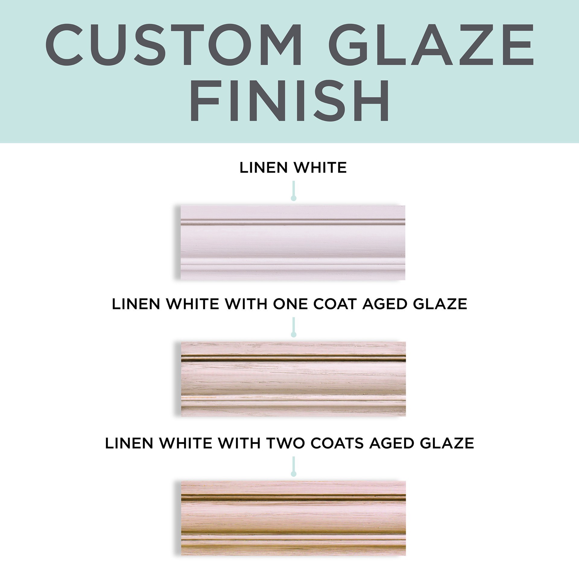 slide 6 of 7, Rust-Oleum Chalked 7oz. Decorative Glaze, 7 oz