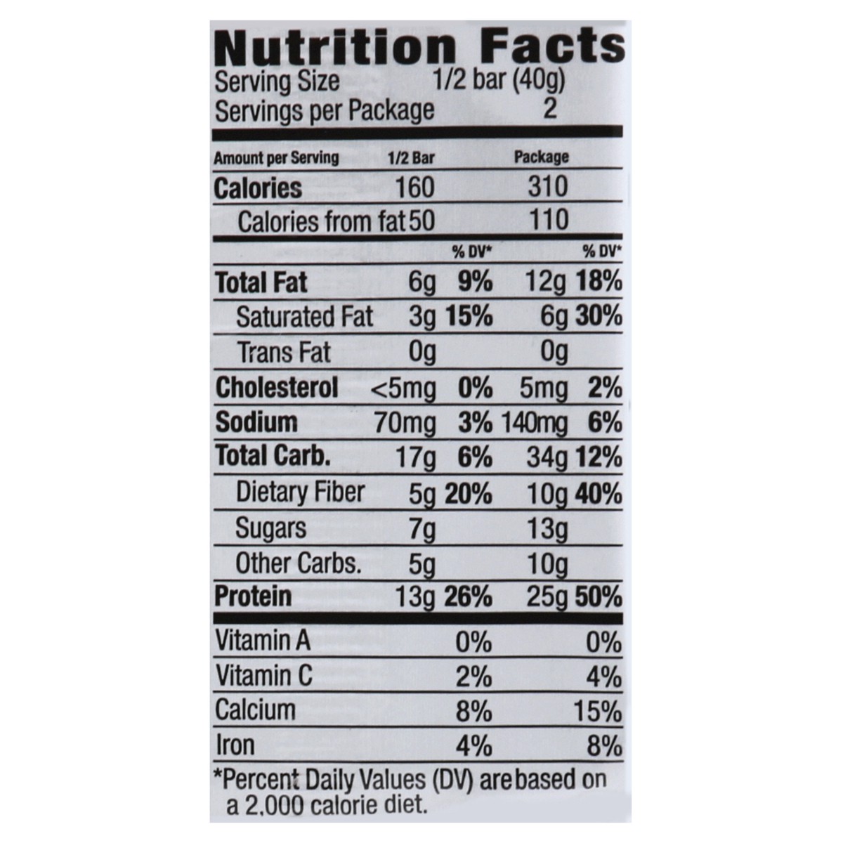 slide 2 of 9, NuGo Stronger Lower Sugar Dark Chocolate Caramel Whey Protein Bars 2.82 oz, 2.82 oz