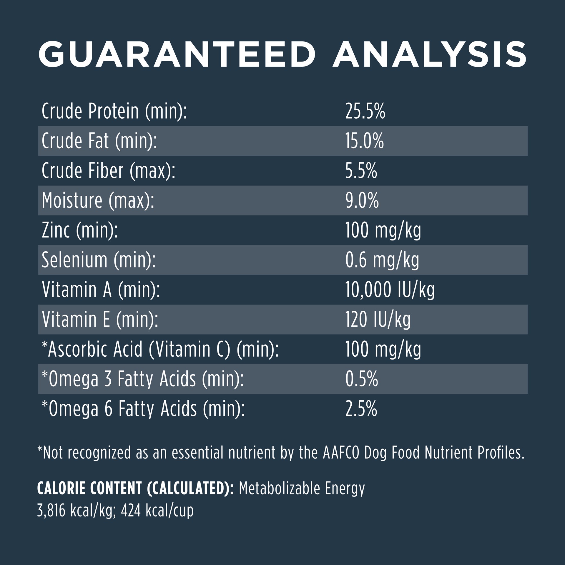slide 8 of 10, Instinct Raw Boost Whole Grain Chicken & Brown Rice Dry Dog Food, 20 lb. Bag, 20 lb