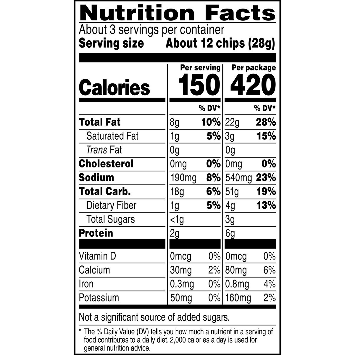 slide 4 of 5, Doritos Tortilla Chips, 2.88 oz