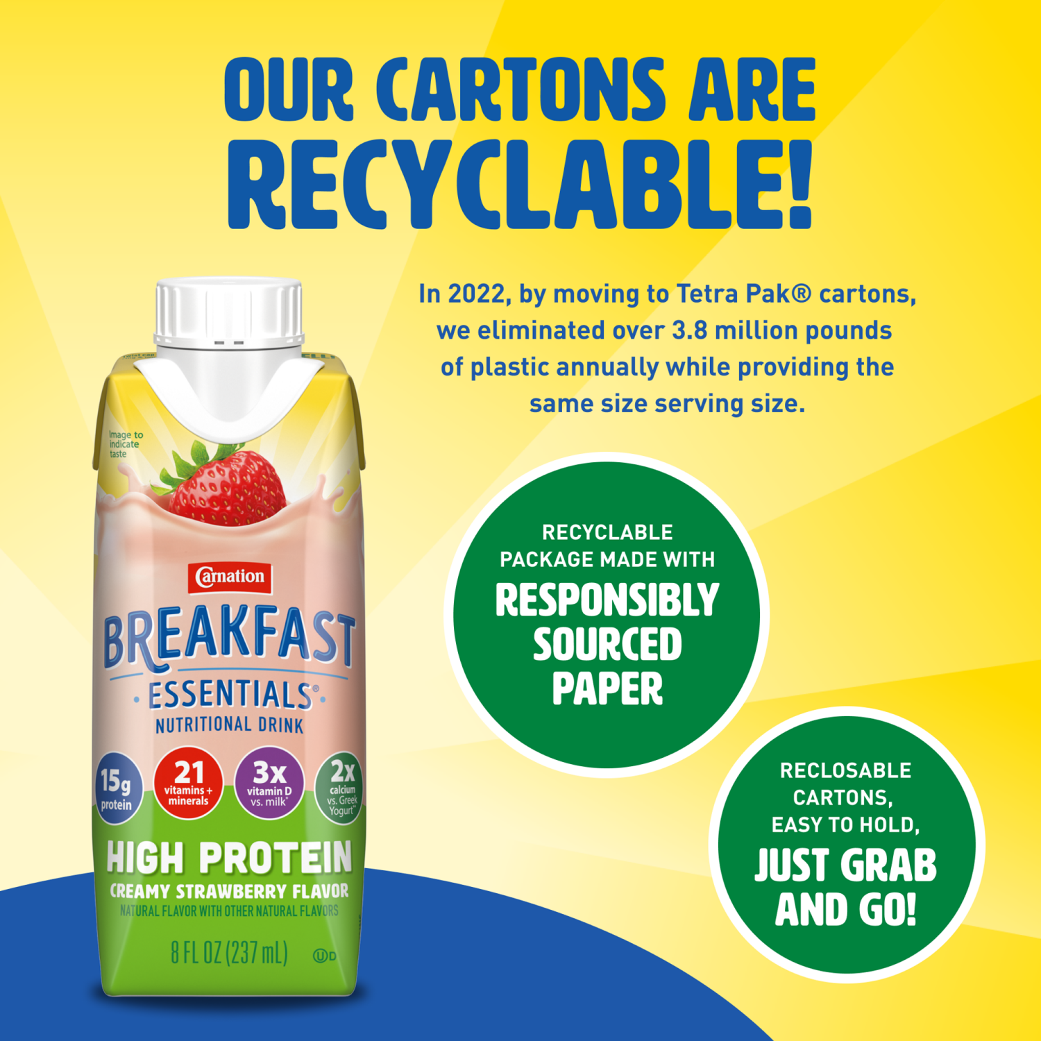 slide 4 of 7, Carnation Breakfast Essentials High Protein Ready to Drink Strawberry Protein Shake Multipack, 6 ct; 8 fl oz