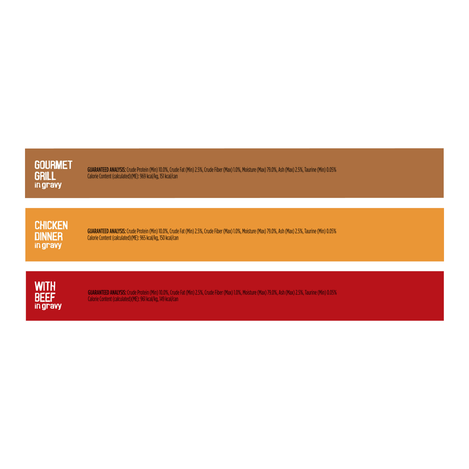 slide 8 of 8, Friskies Purina Friskies Gravy Wet Cat Food Variety Pack, Meaty Bits - (12) 5.5 oz. Cans, 12 ct