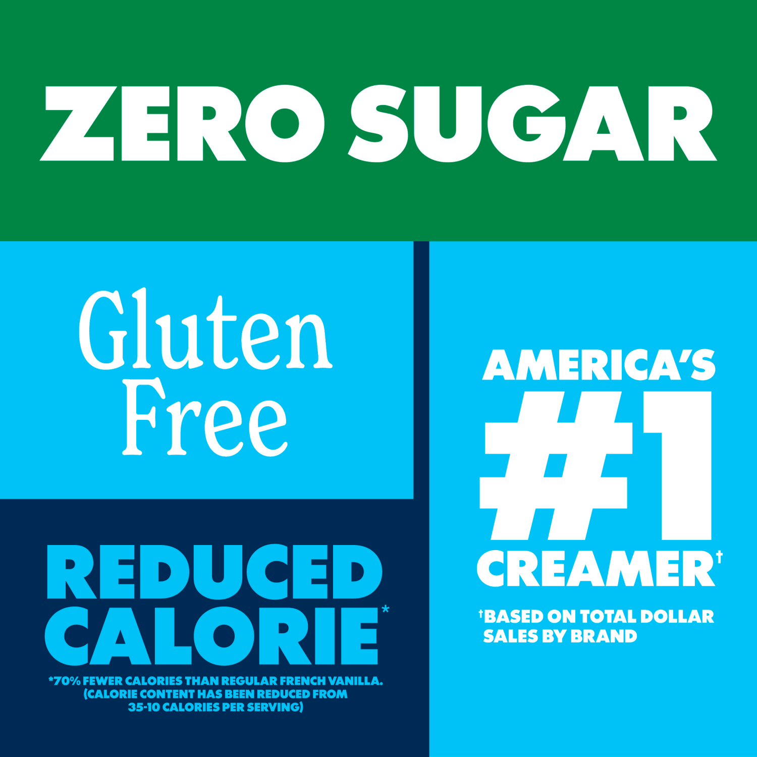 slide 2 of 5, Coffee-Mate Zero Sugar French Vanilla Liquid Coffee Creamer 64 fl oz., 64 fl oz
