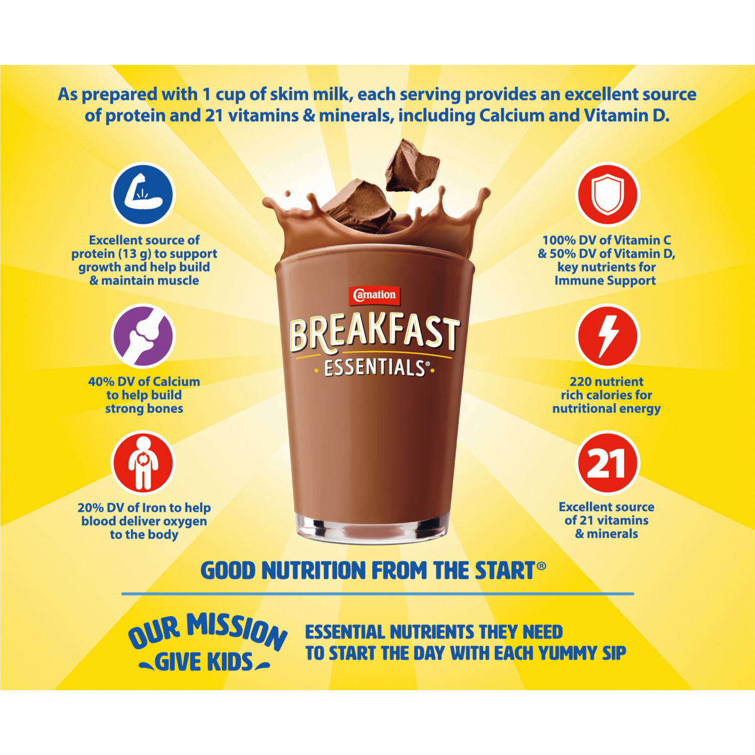 slide 2 of 6, Carnation Breakfast Essentials Powder Nutritional Shake Drink Mix Packets, Rich Milk Chocolate, 22 Count, 1.26 oz