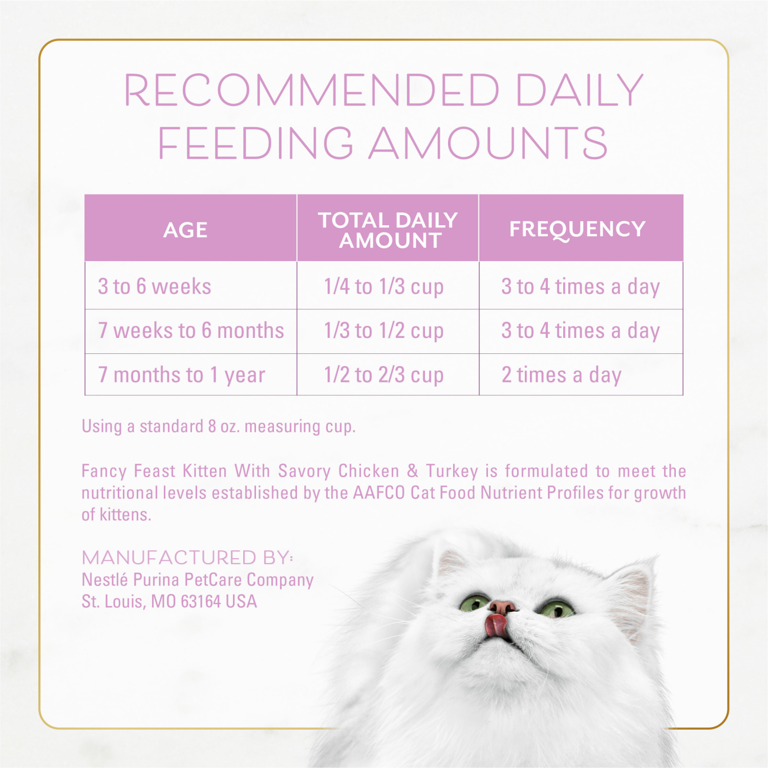 slide 8 of 8, Fancy Feast Dry Kitten Food Chicken & Turkey, 7 lb