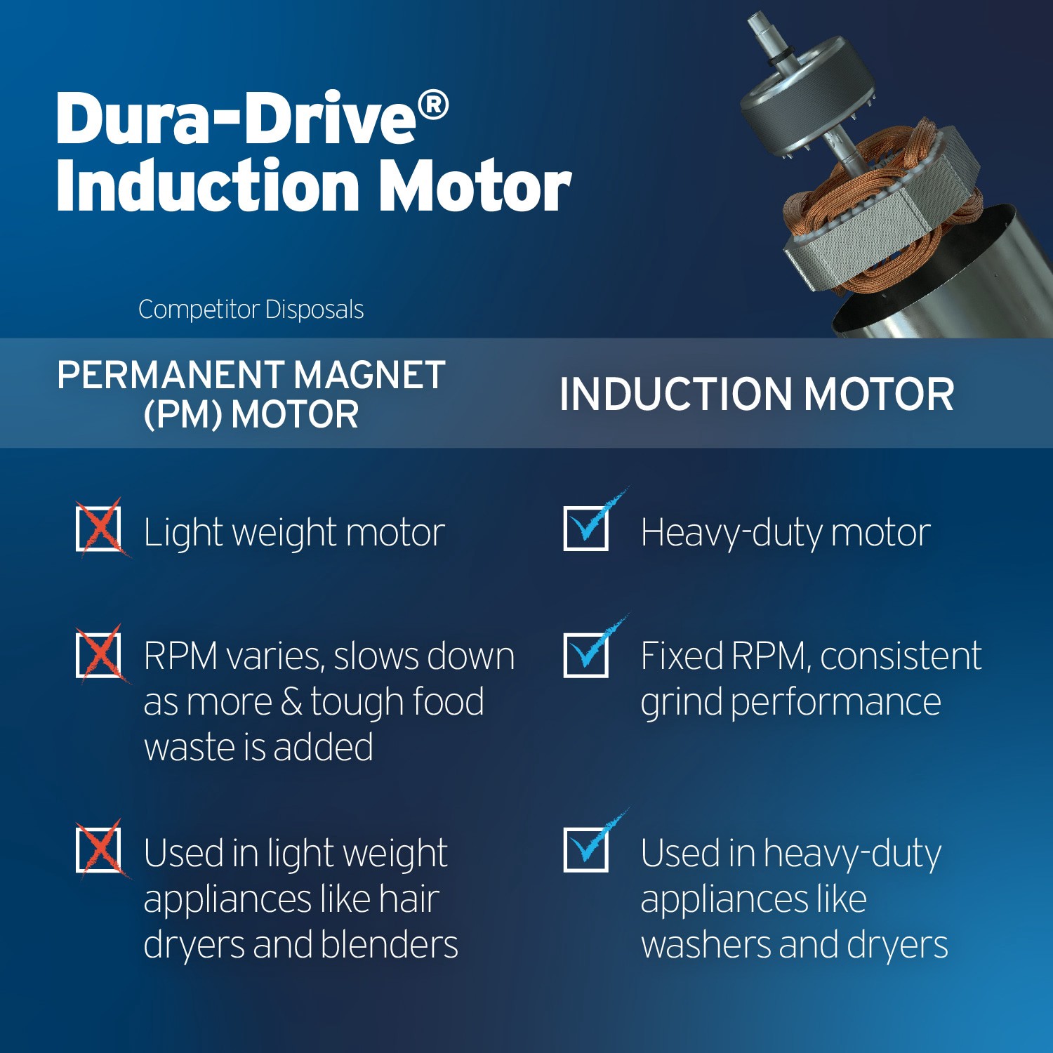 slide 3 of 6, InSinkErator Badger 5XL Continuous feed 1/2-HP Septic Safe Non-corded Garbage Disposal, 1 ct