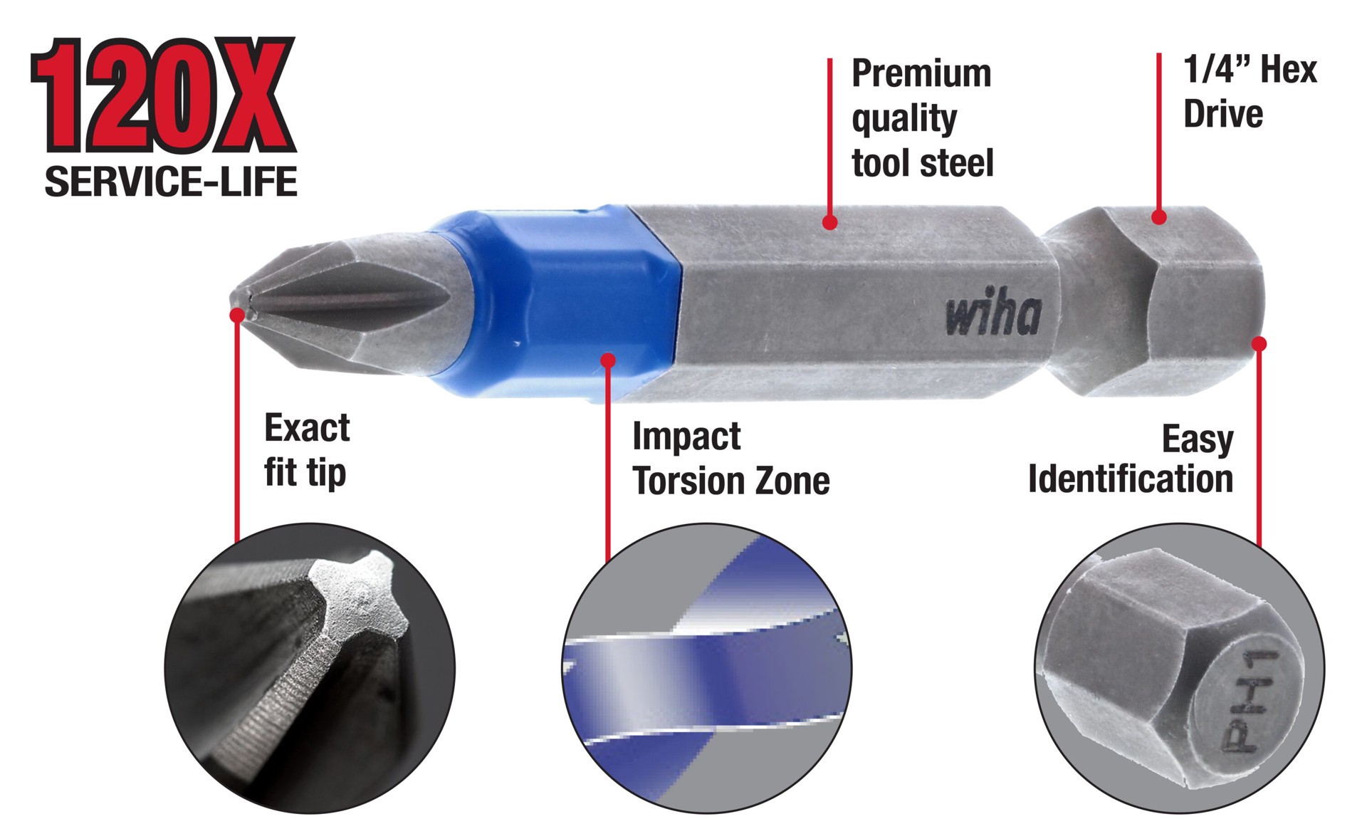 slide 5 of 6, Wiha TerminatorBlue Phillips #2 1/4-in x 2-in Phillips Impact Driver Bit 2 -Piece, 1 ct