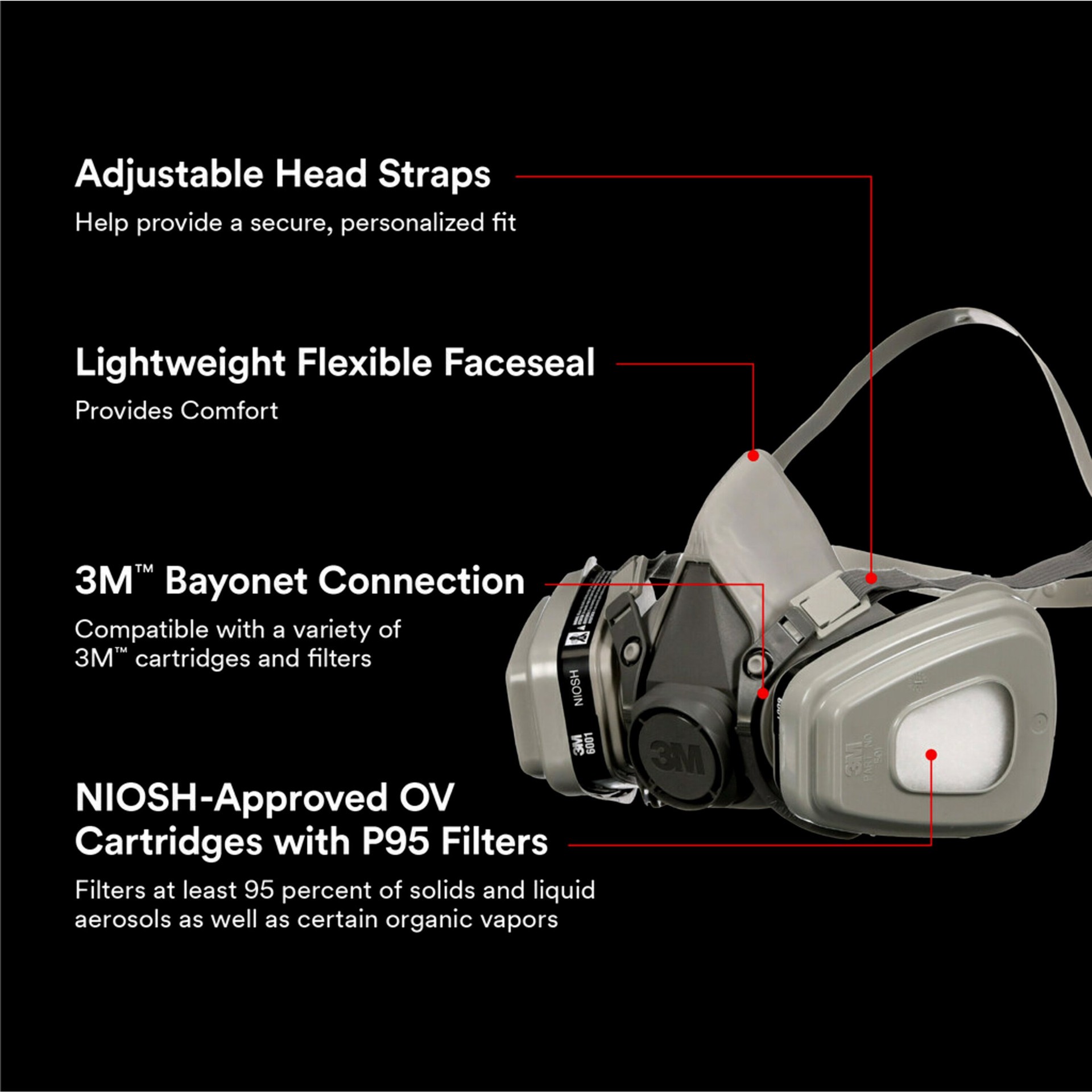 slide 4 of 6, 3M Grey Reusable P95 Adult medium Painting Half face respirator, 1 ct