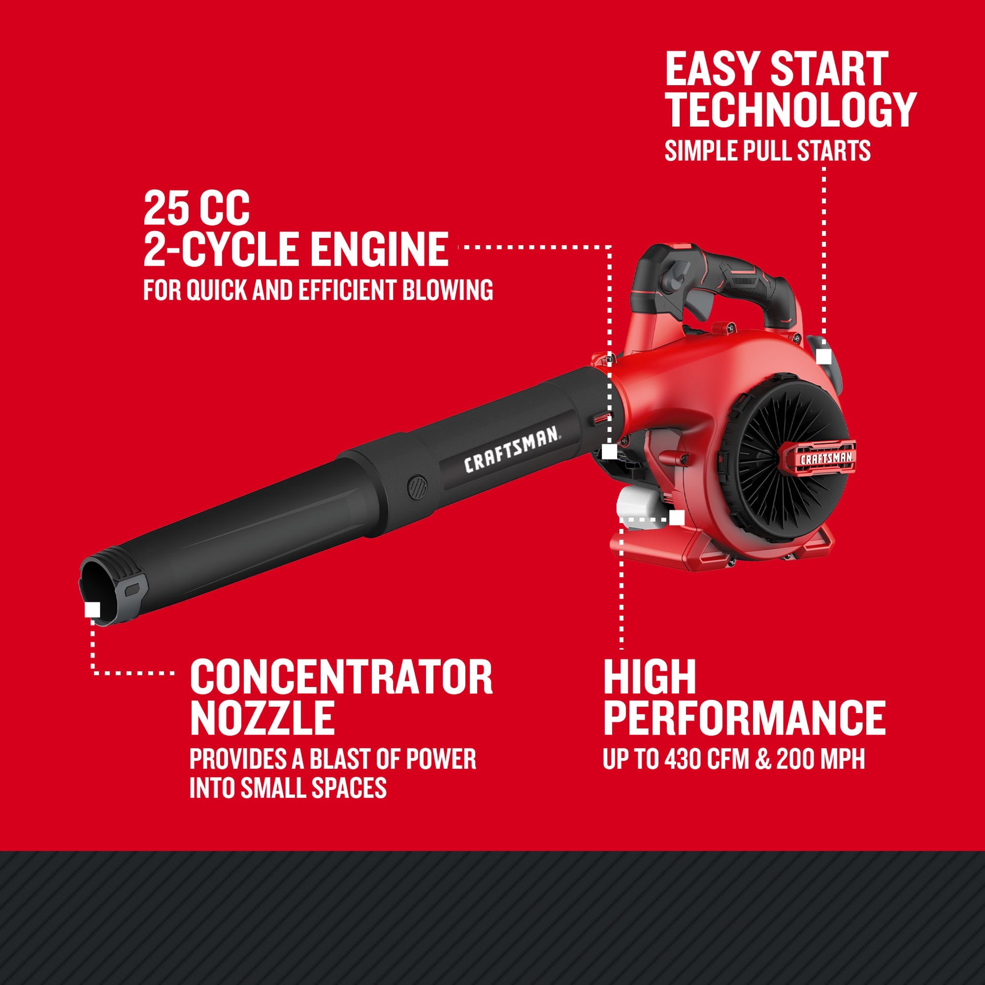 slide 5 of 6, CRAFTSMAN B2200 25-cc 2-cycle 430-CFM 200-MPH Gas Handheld Leaf Blower, 1 ct